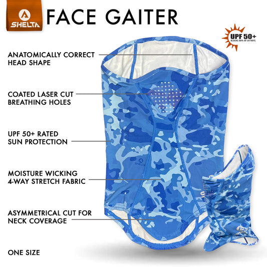 Blue face gaiter with features labeled on a white background