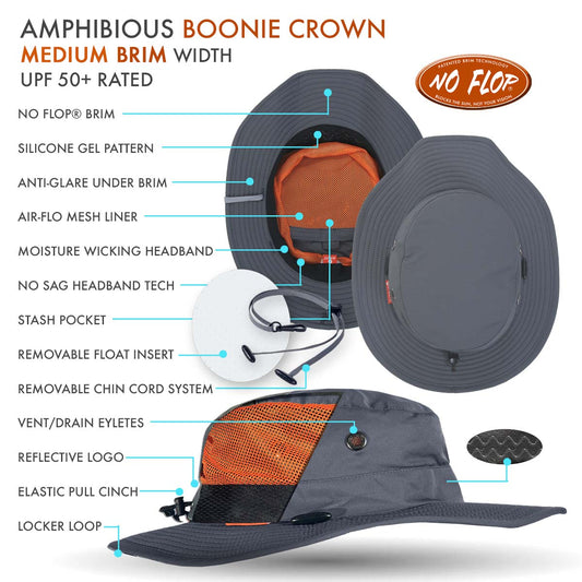 Tech Picture of Seahawk V2 Sun Hat -