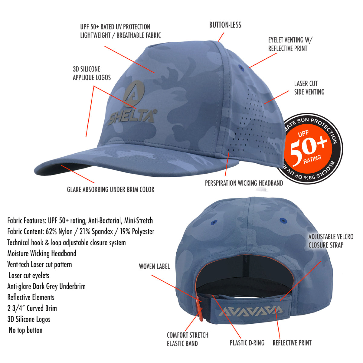 The Hector Cap features in Blue Camo