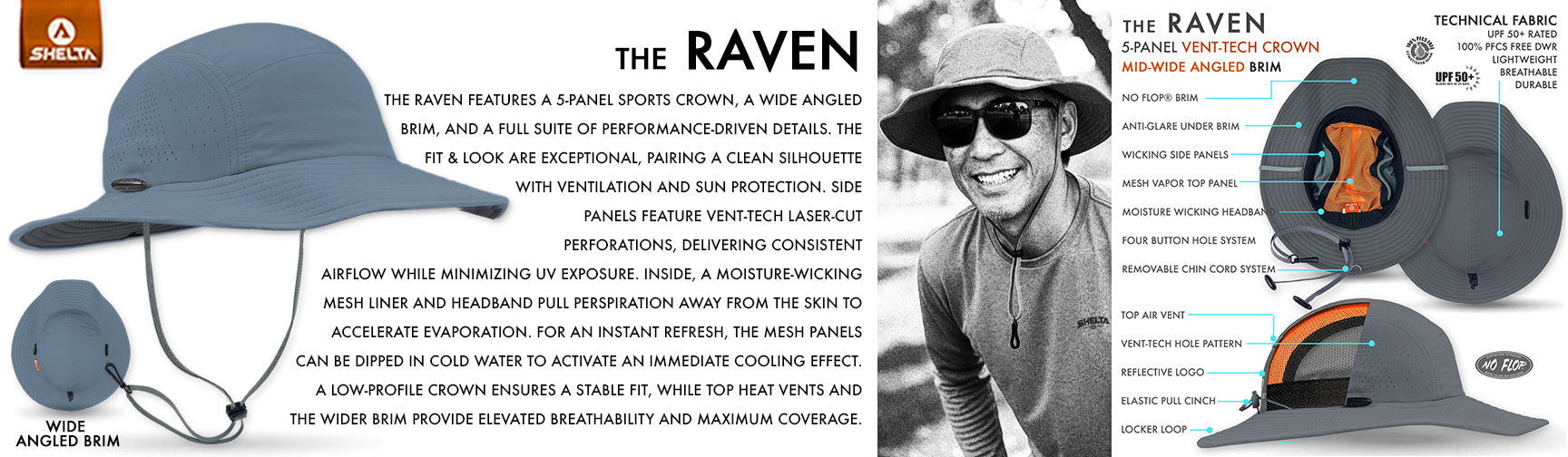Product advertisement for the Raven hat with technical details and a model wearing it.
