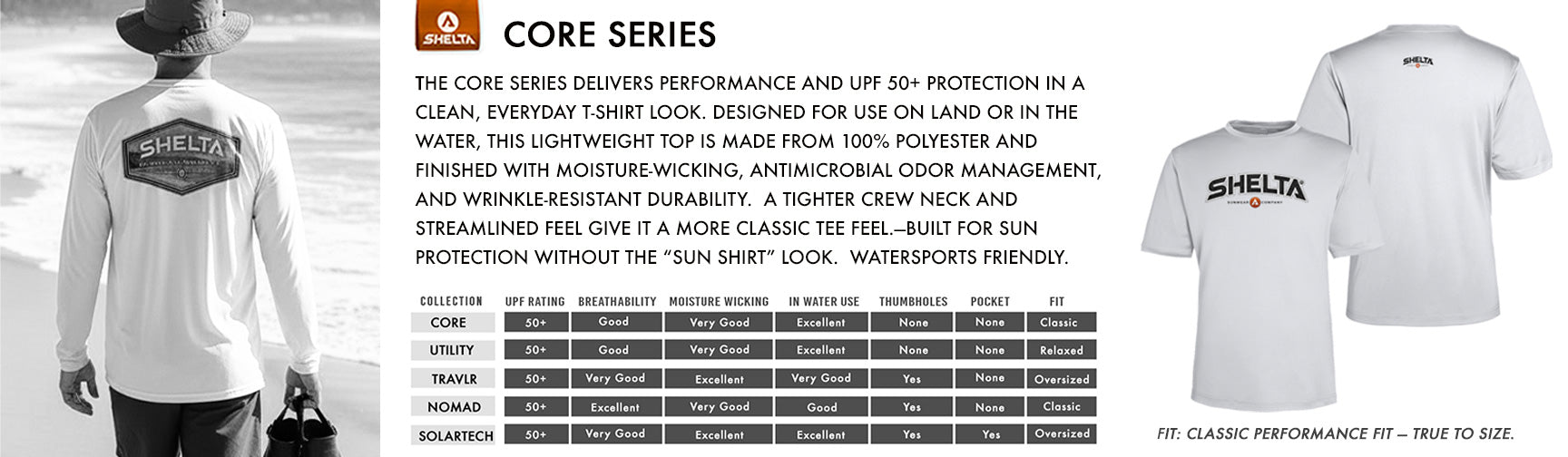 Shelta Core Series t-shirt with product details and features on a white background