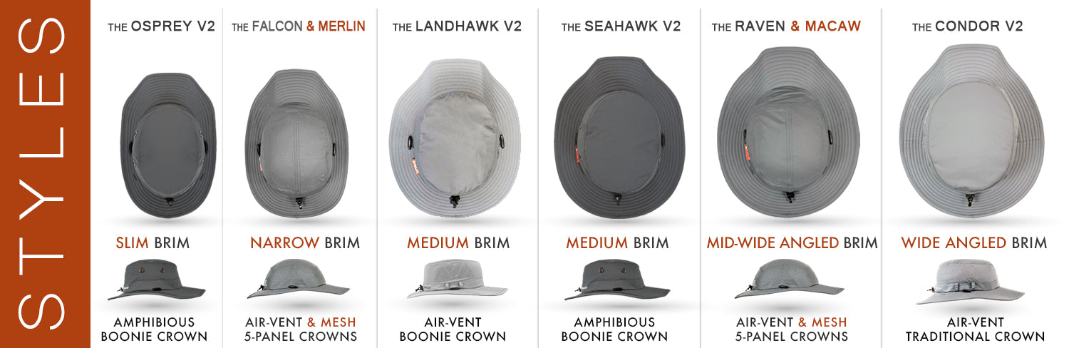 Load video: Shelta High Performance Sun hats . These are very high tech hats that offer incredible UV protection and are designed to be used in and around the water. think SUP, whitewater, swimming, etc. Dewey and I have been testing these for the last couple weeks and that are serious sun hats that we both agree outperform anything else. They have a stiff winged brim that offers great protection and vision, and doesn’t flop around even in 50mph winds. They are incredibly cool, and they stay put in the wind. The chinstrap can be clipped to the back to stay out of your way, or removed in seconds and stashed in a built in pocket on most models