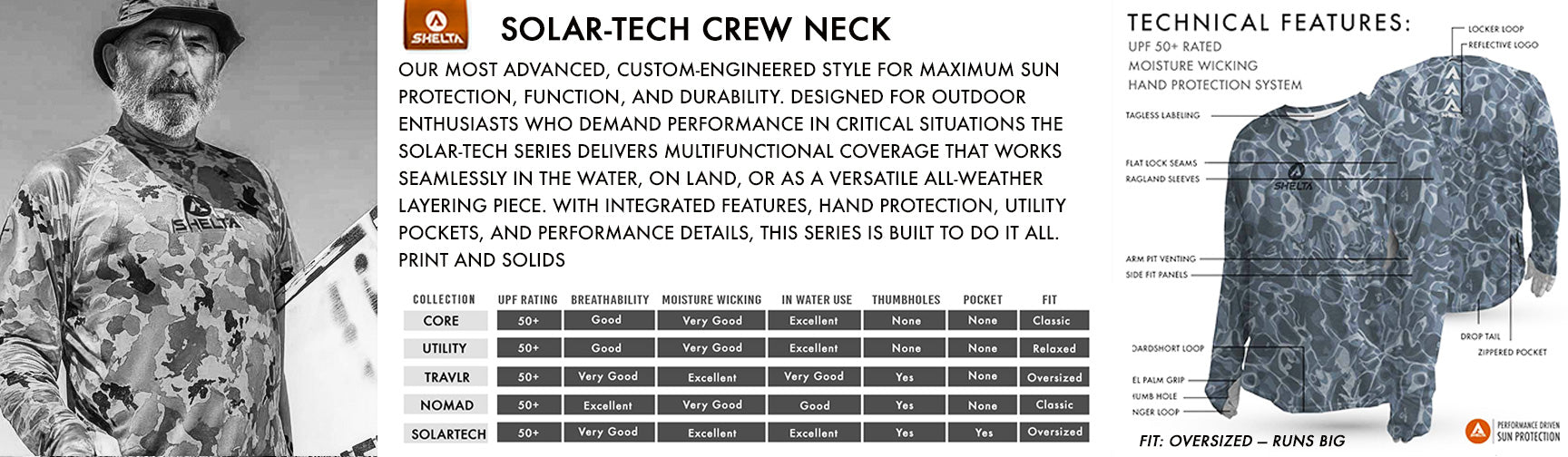 Product advertisement for Solar-Tech Crew Neck with technical features and camouflage design.