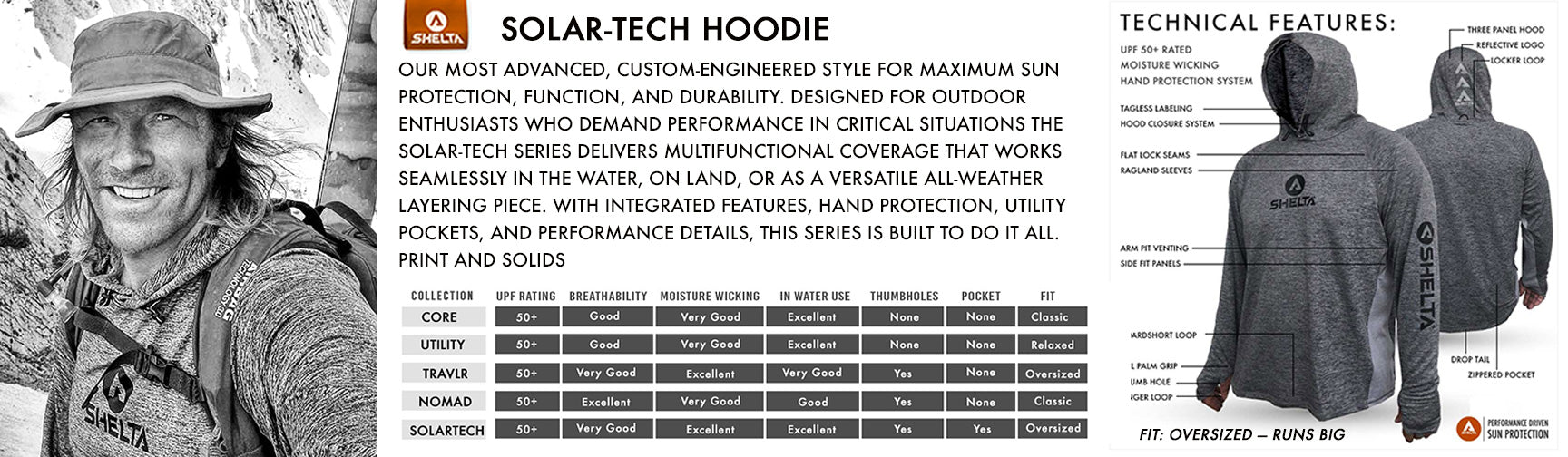 Solar-Tech hoodie advertisement with a man wearing the hoodie and technical features displayed.