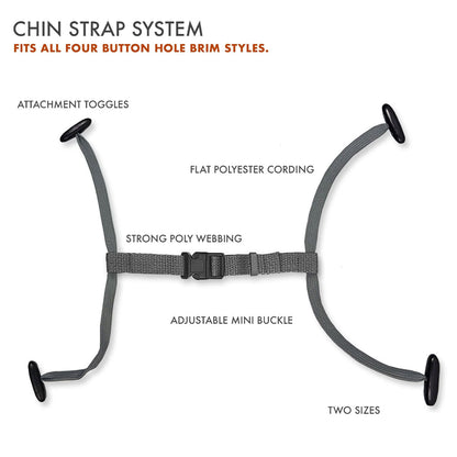 photo of chin strap accessory