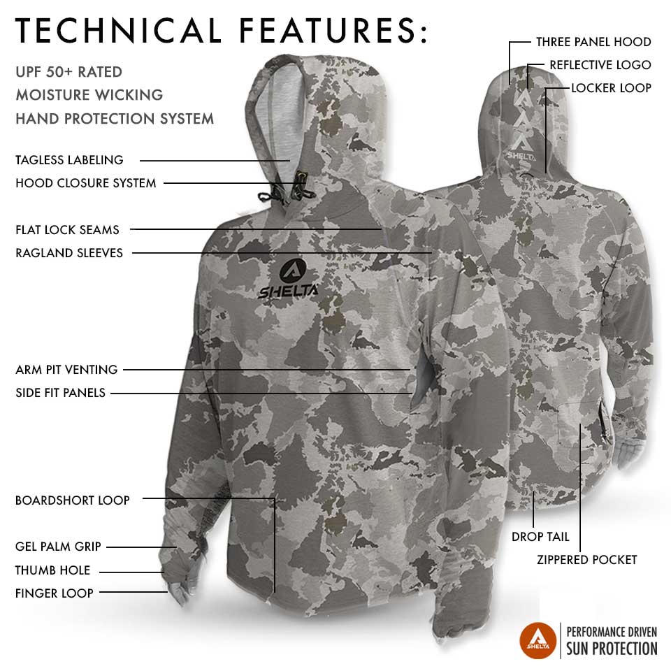 Camouflage jacket with labeled technical features on a white background