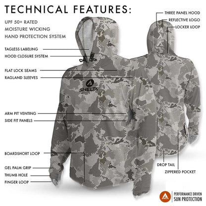 Camouflage jacket with labeled technical features on a white background