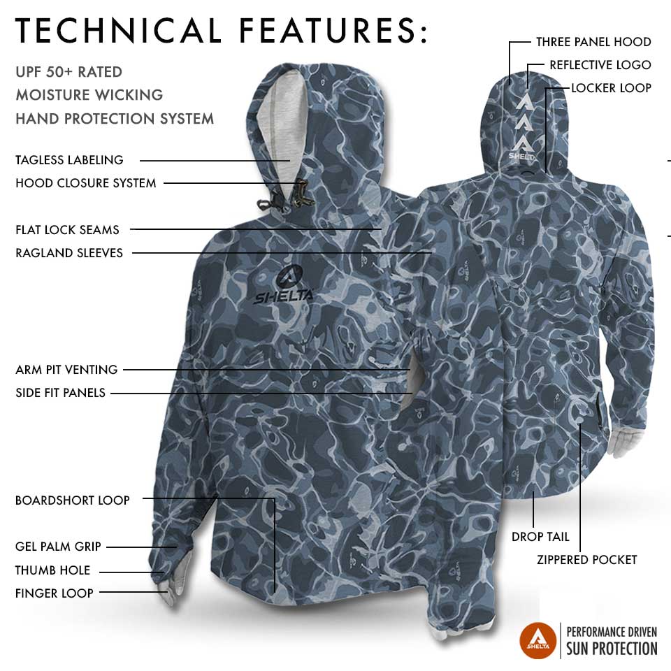 Blue camouflage raincoat with technical features labeled on a white background