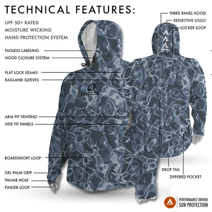 Blue camouflage raincoat with technical features labeled on a white background