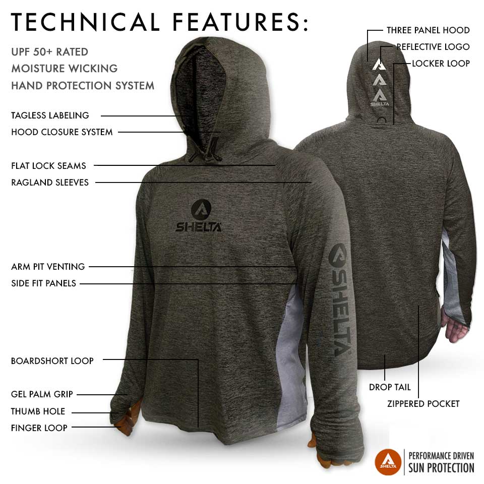 Gray hoodie with technical features labeled on a white background