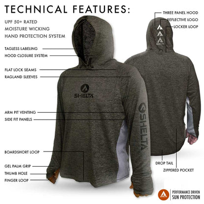 Gray hoodie with technical features labeled on a white background