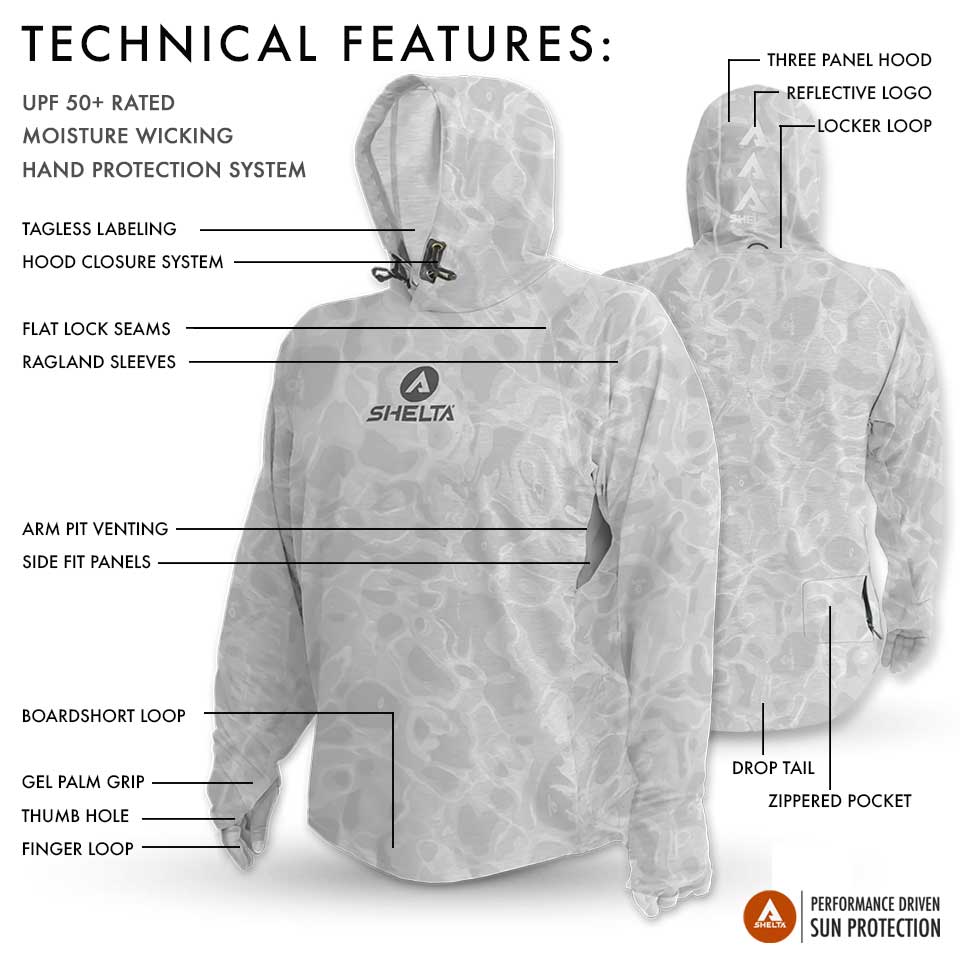 Hooded jacket with technical features labeled on a white background