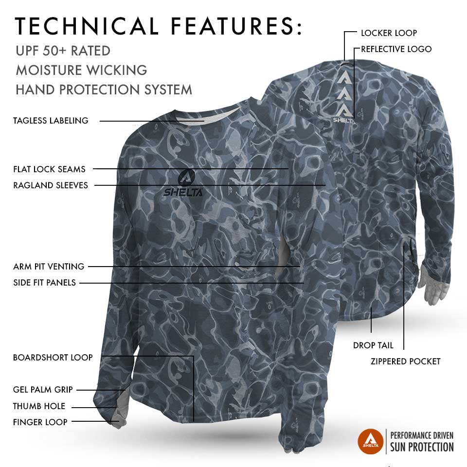 Technical features of a long-sleeve shirt with labels pointing out various design elements and features.