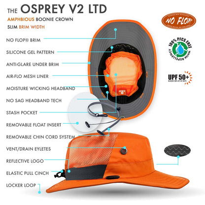 Tech description of Orange Osprey V2