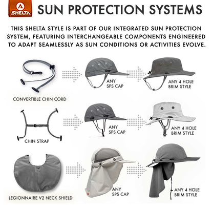 Shelta sun protection system components including hats, chin straps, and neck shields on a white background.