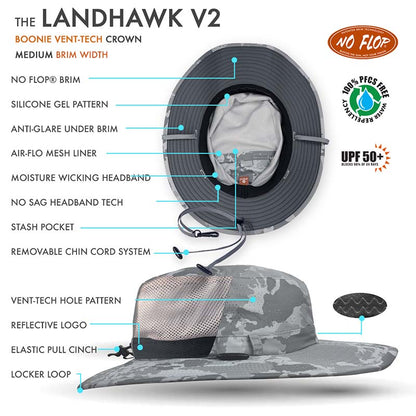 The landhawk V2 in Altas camo Air vent boonie crown sun hat- top and side  with descriptions view