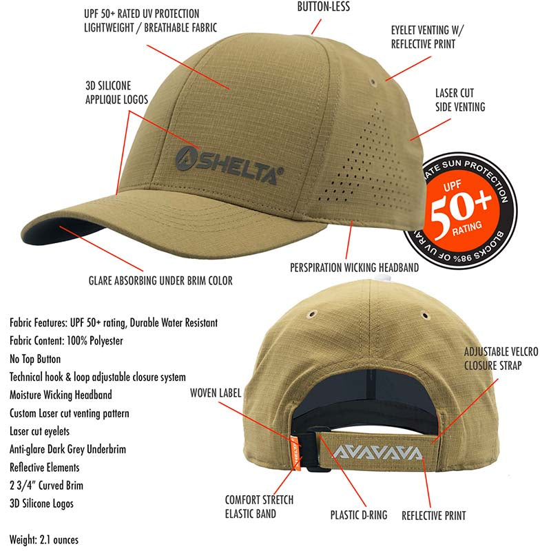 Features of the Yakka Cap